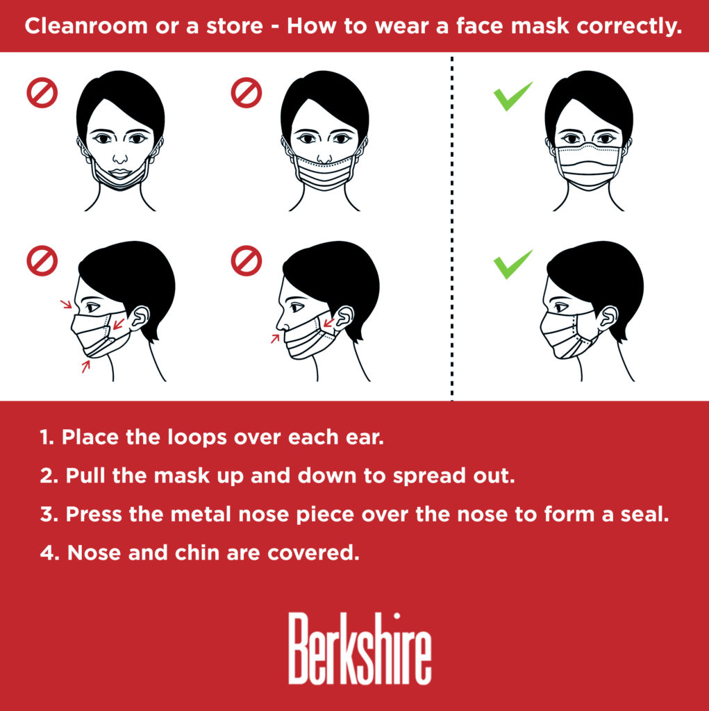 Cleanroom Or A Store - How To Wear A Face Mask Correctly - Berkshire ...