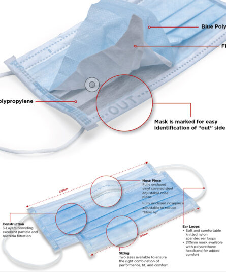 bcr cleanroom mask features