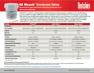 EZ Bleach Comparison