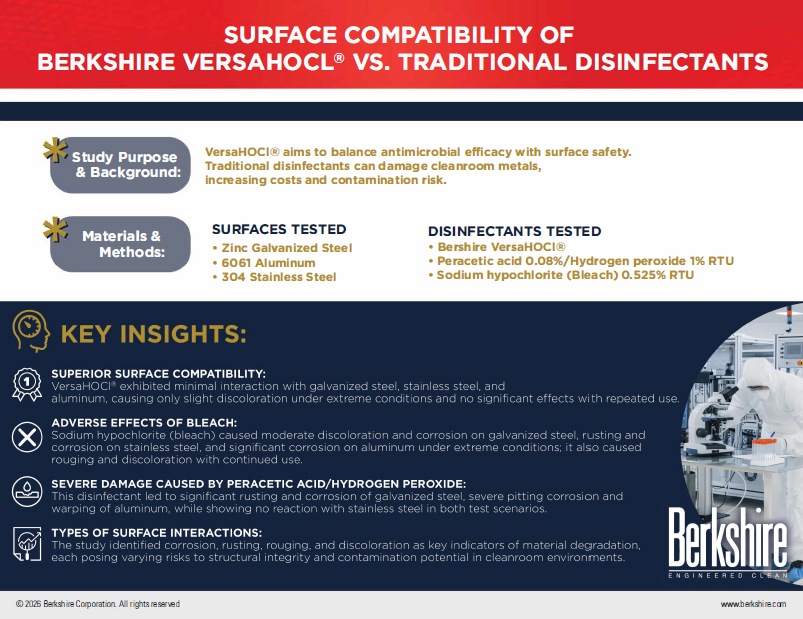 SURFACE COMPATIBILITY OF BERKSHIRE VERSAHOCL® VS. TRADITIONAL DISINFECTANT copy